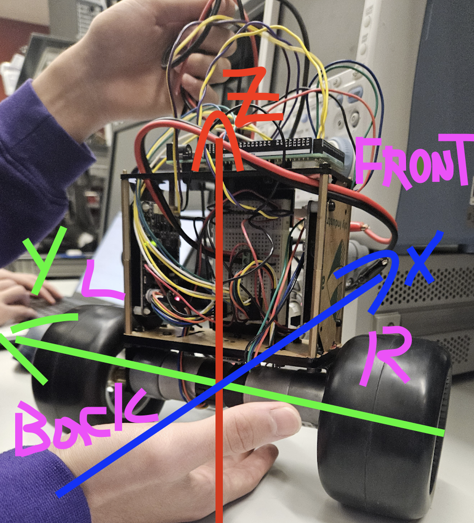 Self-balancing robot