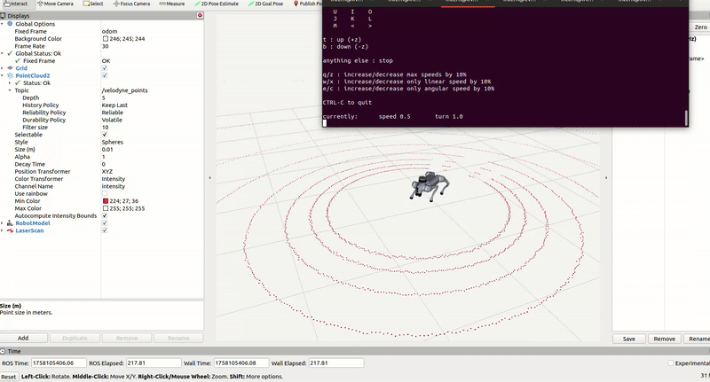 Unitree Go2 navigation