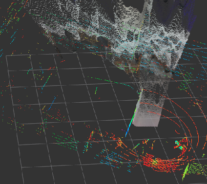 3D point cloud map